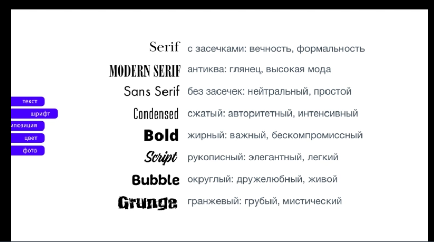 font-styles.png