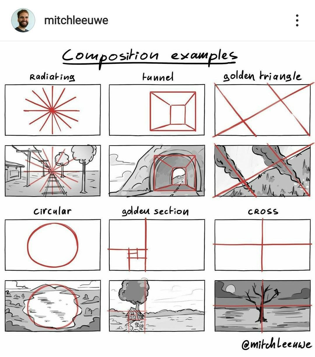 Композиция 3