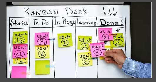 kanban