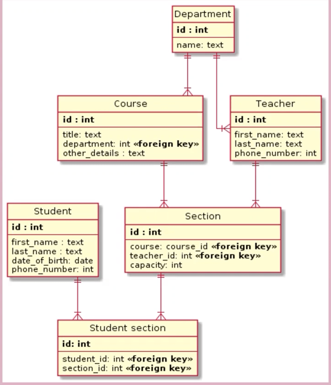 sql.png