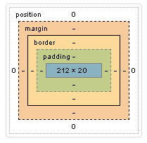 box-model.png