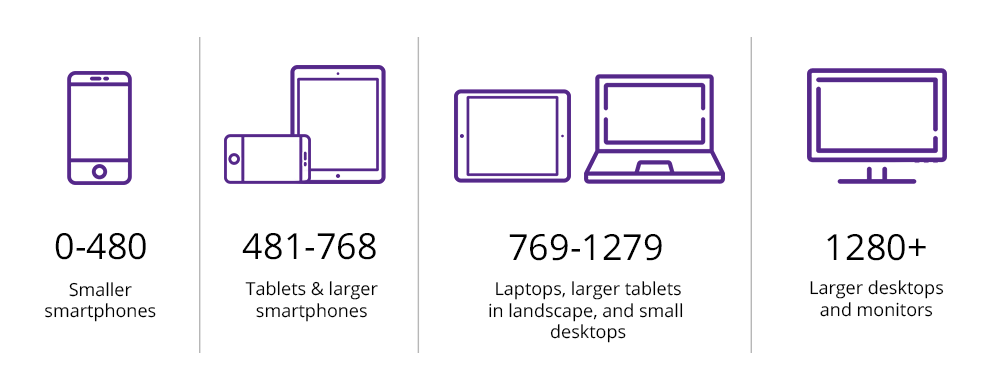 breakpoints.webp