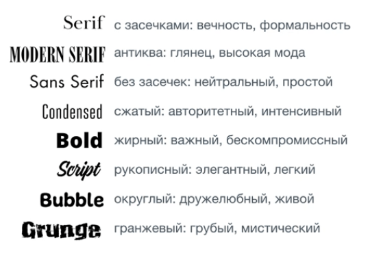 font-styles.png