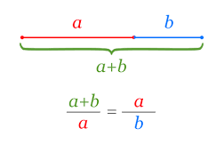 golden-ratio.png