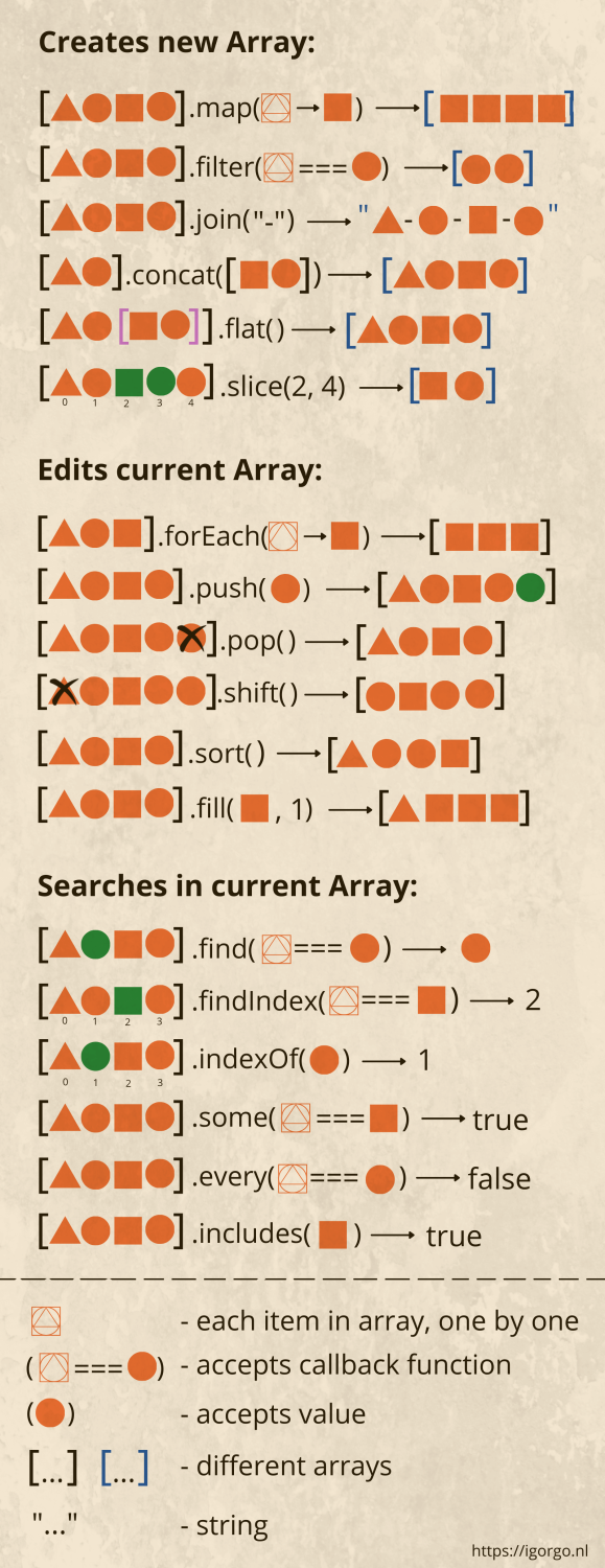 arrays.png