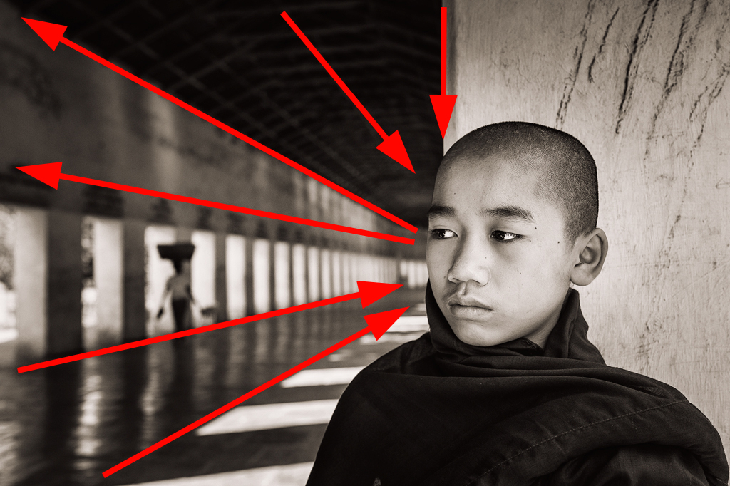 Направляющие